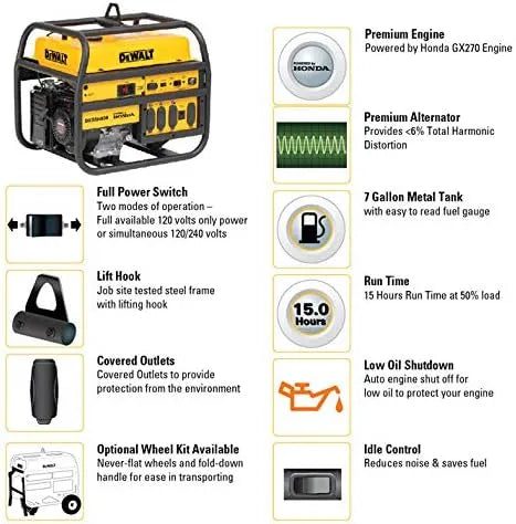 Dewalt Portable Generator W/Honda Engine, 120/240v, 4500w, Recoil Start