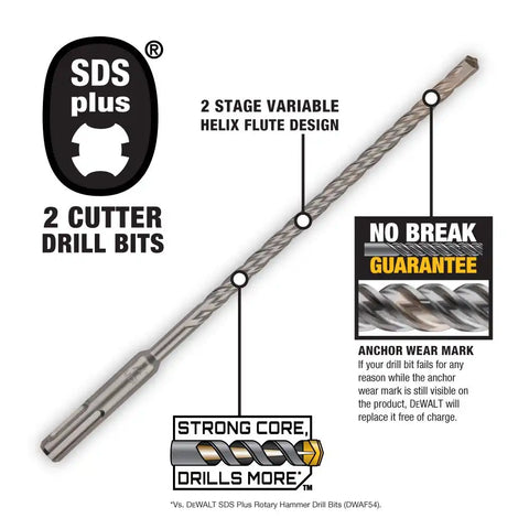 DEWALT DW5441 1/2-Inch by 22-Inch by 24-Inch Rock Carbide SDS+ Hammer Bit