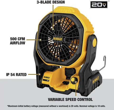 DCE511B