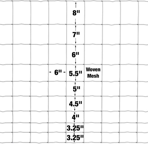 DeWALT – Field Fence with Graduated Mesh – 39 in. x 132 ft. 12.5‑Gauge Galvanized Steel – for Livestock Containment | Farm Fencing | Property Protection | Pasture Enclosures