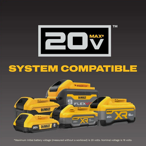 DEWALT 20V Max Battery, 4 Pack, Includes 2 x 5.0Ah Extended Runtime Batteries and 2 x 2.0Ah Compact Batteries (DCB235-4)