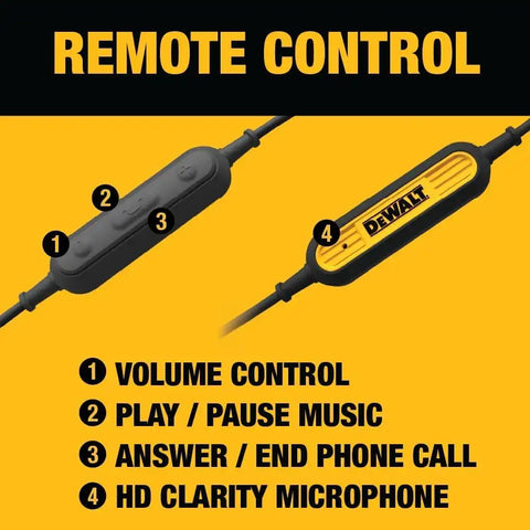 DEWALT Heavy Duty Jobsite USB C Headphones for iPad/iPhone 17/16/15 Pro Max, Corded Type C Earphones USBC Ear Buds Wired w/Microphone Volume Control Module, Compatible w/MacBook Samsung S23 Ultra