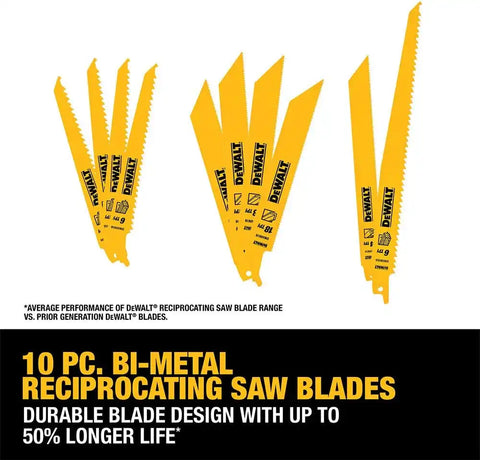 DEWALT DWA123AMQ4 100PC MASTER SET