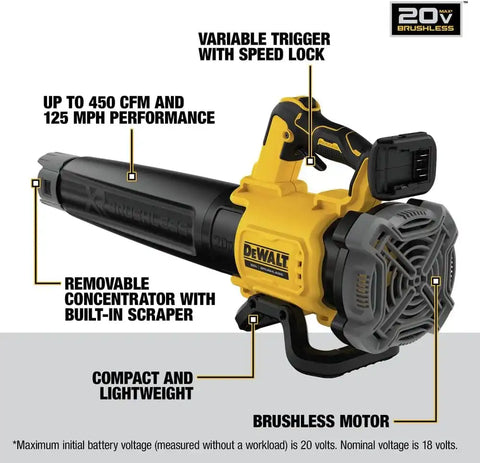 DEWALT 20V MAX* XR Leaf Blower, Cordless, Handheld, 125-MPH, 450-CFM (Tool Only-Battery & Charger not Included) (DCBL722B)