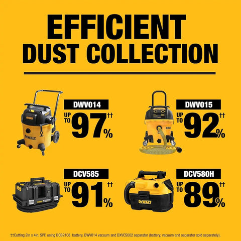 DEWALT 20V MAX XR 10 in. Double Bevel Fixed Miter Saw (Tool Only) (DCS714B)