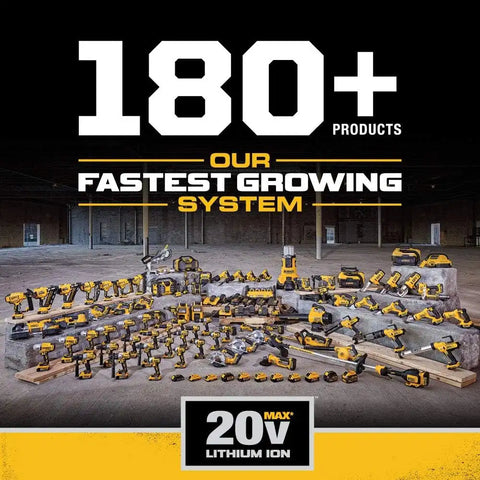 DeWalt DCD780C2 20V MAX Li-Ion Compact Drill/Driver Kit (1.5 Ah)