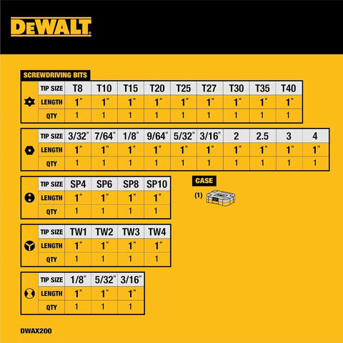 DEWALT Security Bit Set, 31-Piece Screwdriver Bit Set with Case, Universal 1/4 In Hex, Includeds Magnetic Bit Holder (DWAX200)
