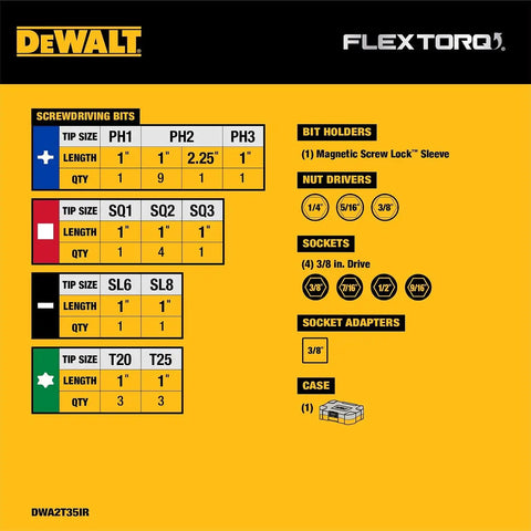 DEWALT Screwdriver Bit Set, Impact Driver Bit Set, FlexTorq, 35-Piece (DWA2T35IR)