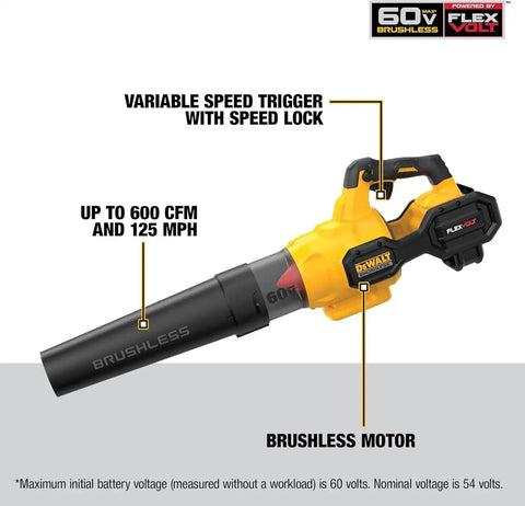 Dewalt Blower AXIAL BRUSHLESS 600 CFM DCBL772X1