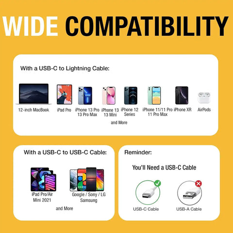 DEWALT Heavy Duty 30W PD USB Wall Charger, Worksite USB-C Chargers, Type C Fast Charger, Foldable Plug, Compatible with iPhone 17 16 15 14 13 Pro Max iPad Pro