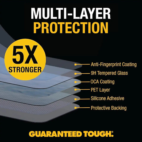 DEWALT Heavy Duty Glass Screen Protector for iPhone 12/12 Pro, 2 Pack Tempered Glass Screen Protector, Case Friendly, Perfect Install Tool Included, Long-Lasting Protection