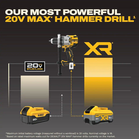 DEWALT 20V MAX XR 1/2 Inch Brushless Cordless Hammer Drill Kit with 8AH Battery and Charger, 3 Speed (DCD1007WW1)
