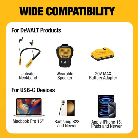 DEWALT Heavy Duty USB C Car Charger, 120W 2-Port PD 3.0 Type C Adapter, PPS Fast Charging w/Power Delivery for iPhone 17 16 15 14 13 Pro Max Mini Galaxy S22/S20/S10 Pixel iPad/iPad mini