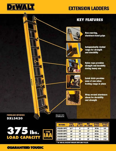DeWalt DXL3420-24PG 24-Foot Fiberglass Extension Ladder Type IAA with 375-Pound Duty Rating