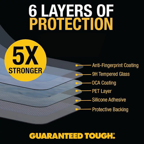 DEWALT Heavy Duty Glass Screen Protector for iPhone 15 Pro, 2 Pack Tempered Glass Screen Protector, Case Friendly, Perfect Install Tool Included, Long-Lasting Protection