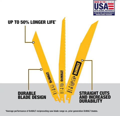 DEWALT Reciprocating Saw Blades, Bi-Metal, 6-Piece Set (DW4896)