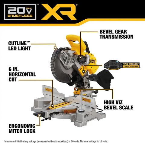 DEWALT 20V MAX XR 10 in. Double Bevel Fixed Miter Saw (Tool Only) (DCS714B)