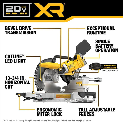 DEWALT 20V MAX XR 12 in. Double Bevel Sliding Miter Saw Kit (DCS785WW1)