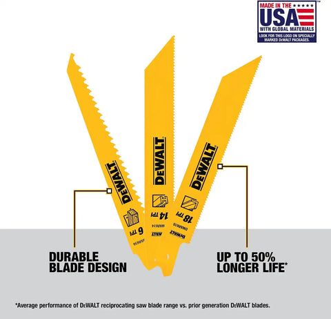 DEWALT Reciprocating Saw Blades, Bi-Metal, Tough Case Set, 15-Piece (DW4890)