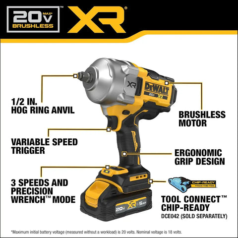 DEWALT 20V MAX XR 1/2 Inch Cordless Impact Wrench Kit with Hog Ring Anvil, Battery and Charger Included (DCF961GP1)