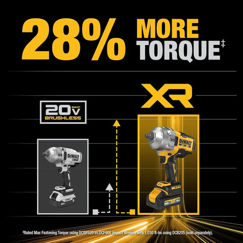 DEWALT 20V MAX XR 1/2 Inch Cordless Impact Wrench Kit with Hog Ring Anvil, Battery and Charger Included (DCF961GP1)