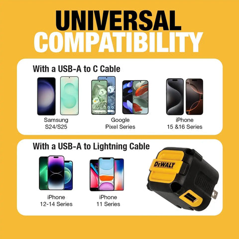 DEWALT Heavy Duty NeverBlock USB Charger, Angled Dual Port 12W Wall Charger Adapter, Foldable Plug, Charging Box Brick, Cube for iPhone 17 16 15 14 13 Pro Max, Galaxy S22 S21 Note 20, HTC, Moto, LG