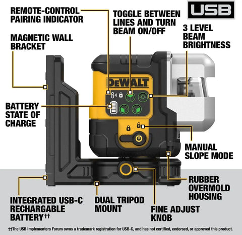 DEWALT 3x180 Std Kit w/ 45W Chrgr