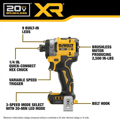 20V MAX XR Brushless Cordless 3-Speed High Torque 1/4 in. Impact Driver Kit with XR POWERPACK and Charger (DCF860QQ1)