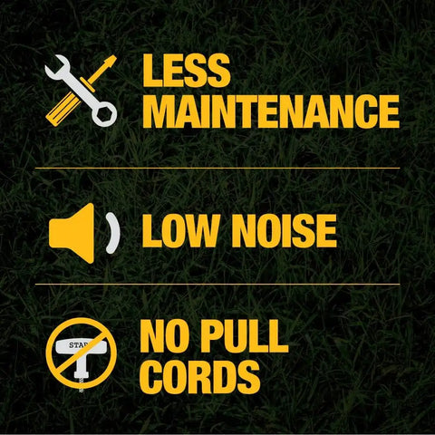 DEWALT DCBL790X1 40V Handheld Blower 7.5AH