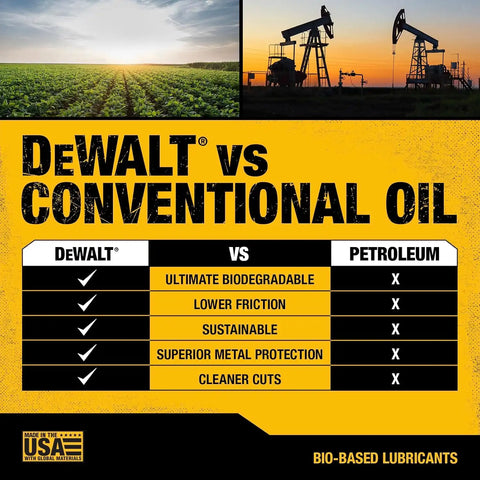 DEWALT – Biodegradable Bar & Chain Oil – Green, Eco-Friendly, Non-Toxic Professional Bar & Chainsaw Lubricant – Ultraclean All-Season Oil for Gas, Electric Saw, & Pole Saw, 16 oz (Case of 24)