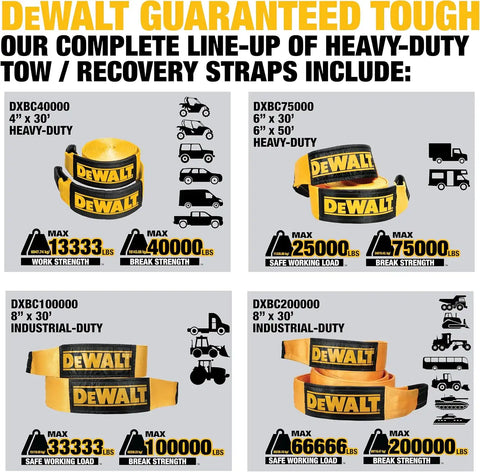 DEWALT DXBC15000050 Black/Yellow 6” x 50’ Tow and Recovery Strap with Looped Ends - 4-Ply / 50,000 LBS Safe Working Load / 150,000 LBS Break Strength