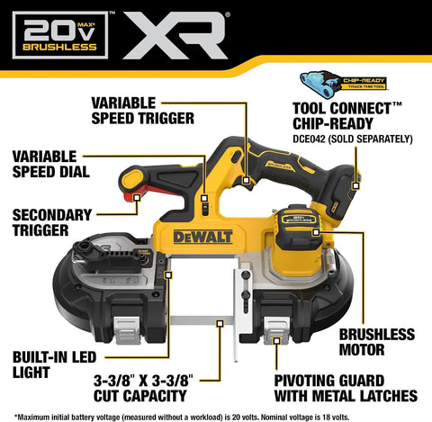 20V MAX XR Dual Trigger Mid-Size Bandsaw (Tool Only) (DCS379BLR)