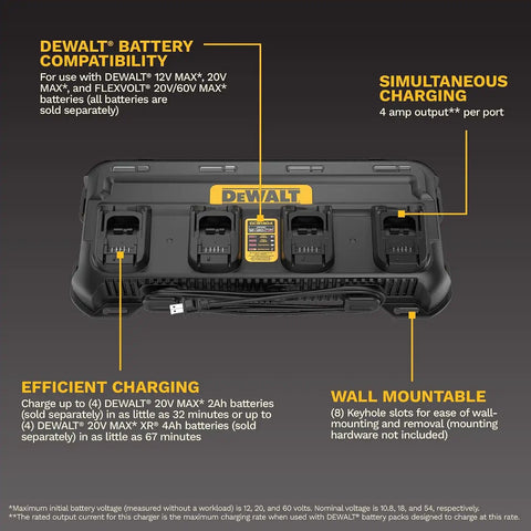 DEWALT Battery Charger 12V MAX, 20V MAX, FLEXVOLT 20V/60V MAX, 4 Amp, Fast Charger, Multiport Simultaneous Charging Station (DCB1404)