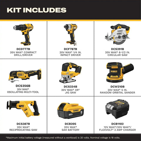 DEWALT 20V MAX 7-Tool Combo Kit, Includes Cordless Drill, Impact Driver, Reciprocating Saw, Circular Saw, Oscillating Tool, Random Orbital Sander, Jigsaw, 5Ah Battery and Charger (DCK751P1)