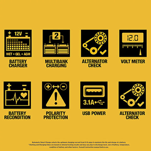 DEWALT DXAEC801B 30 Amp Bench Battery Charger: 80 Amp Engine Start, 2 Amp Maintainer, 120V AC Outlet, 3.1A USB Port, Battery Clamps
