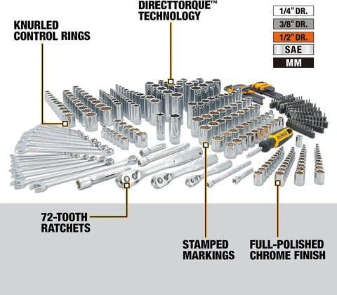 DEWALT Mechanics Tool Set, 1/4", 3/8", 1/2" Drive Tools and Combo Wrenches, 341 Piece (DWMT45341)