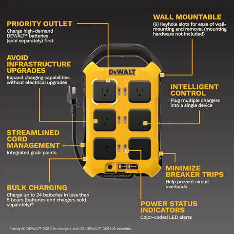 DEWALT 15 AMP Power Controller (DCBPC1615)