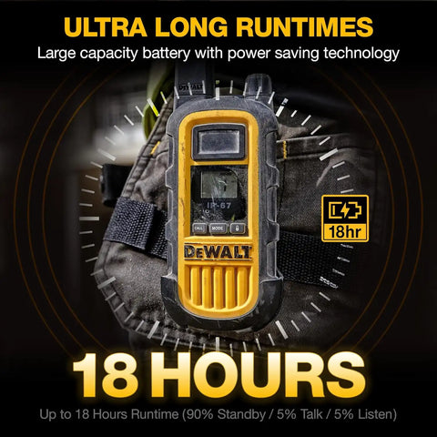 DEWALT DXFRS800 FRS Walkie Talkies, Long Range 2 Way Radio, 2W, IP67 Waterproof, Rechargeable, 2 Pack, DXFRS800