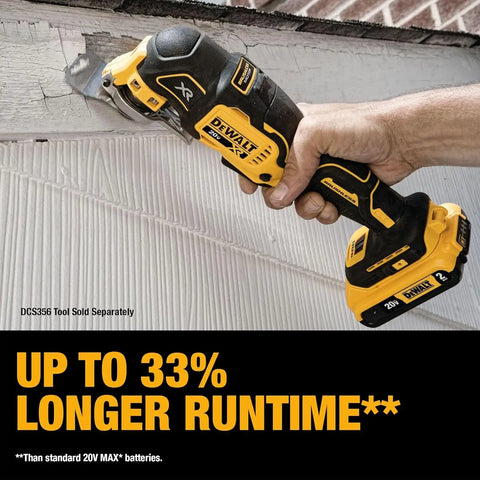 DEWALT 20V MAX Battery, Compact 2.0Ah Double Pack (DCB203-2)
