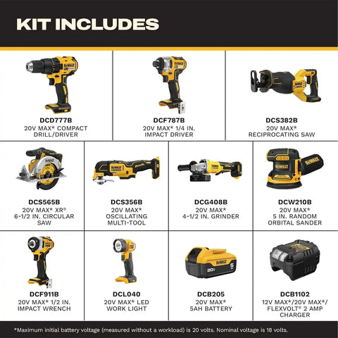 DEWALT 20V MAX 5Ah, Brushless 9 Power Tools with Battery, Charger, Drill, Impact Driver, Reciprocating Saw, Circular Saw, Oscillating Tool, Grinder, Orbit Sander, Impact Wrench, Flashlight (DCK921P1)