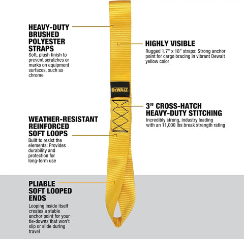 DEWALT DXBC80002 Black/Yellow 1.7" x 18" Deluxe Soft Loops - Heavy-Duty Cargo Bracing (11,000 lb Break Strength), 4 Pack
