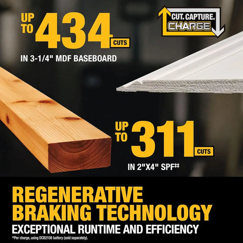 DEWALT 20V MAX XR 10 in. Double Bevel Fixed Miter Saw (Tool Only) (DCS714B)