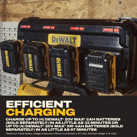 DEWALT Battery Charger 12V MAX, 20V MAX, FLEXVOLT 20V/60V MAX, 4 Amp, Fast Charger, Multiport Simultaneous Charging Station (DCB1404)