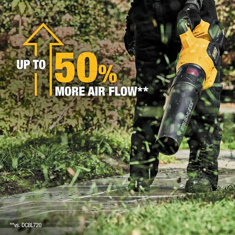 Dewalt Blower AXIAL BRUSHLESS 600 CFM DCBL772X1