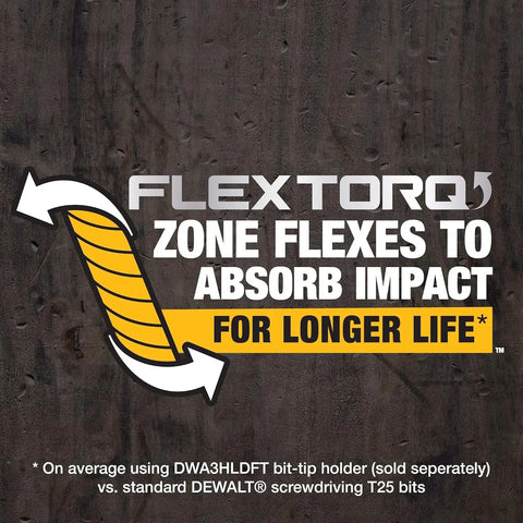 DEWALT Bit Holder, 3-in-1, Impact Ready (DWA3HLDFT)